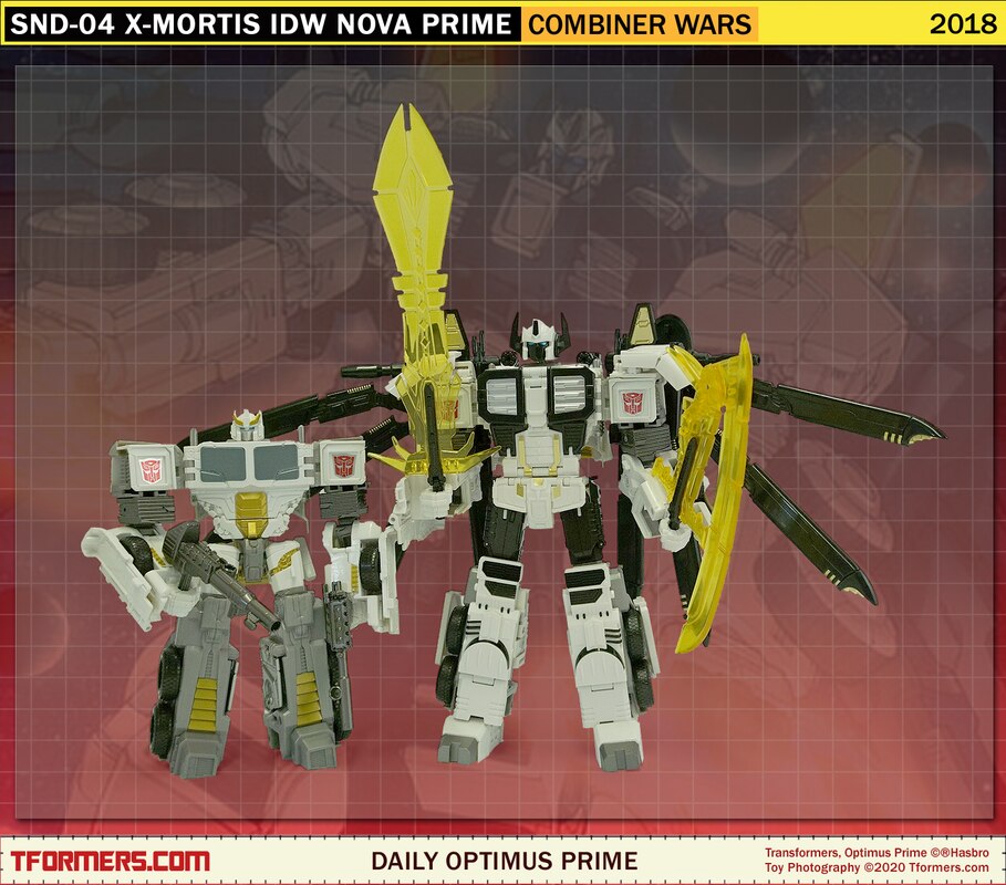 Combiner sales wars prime